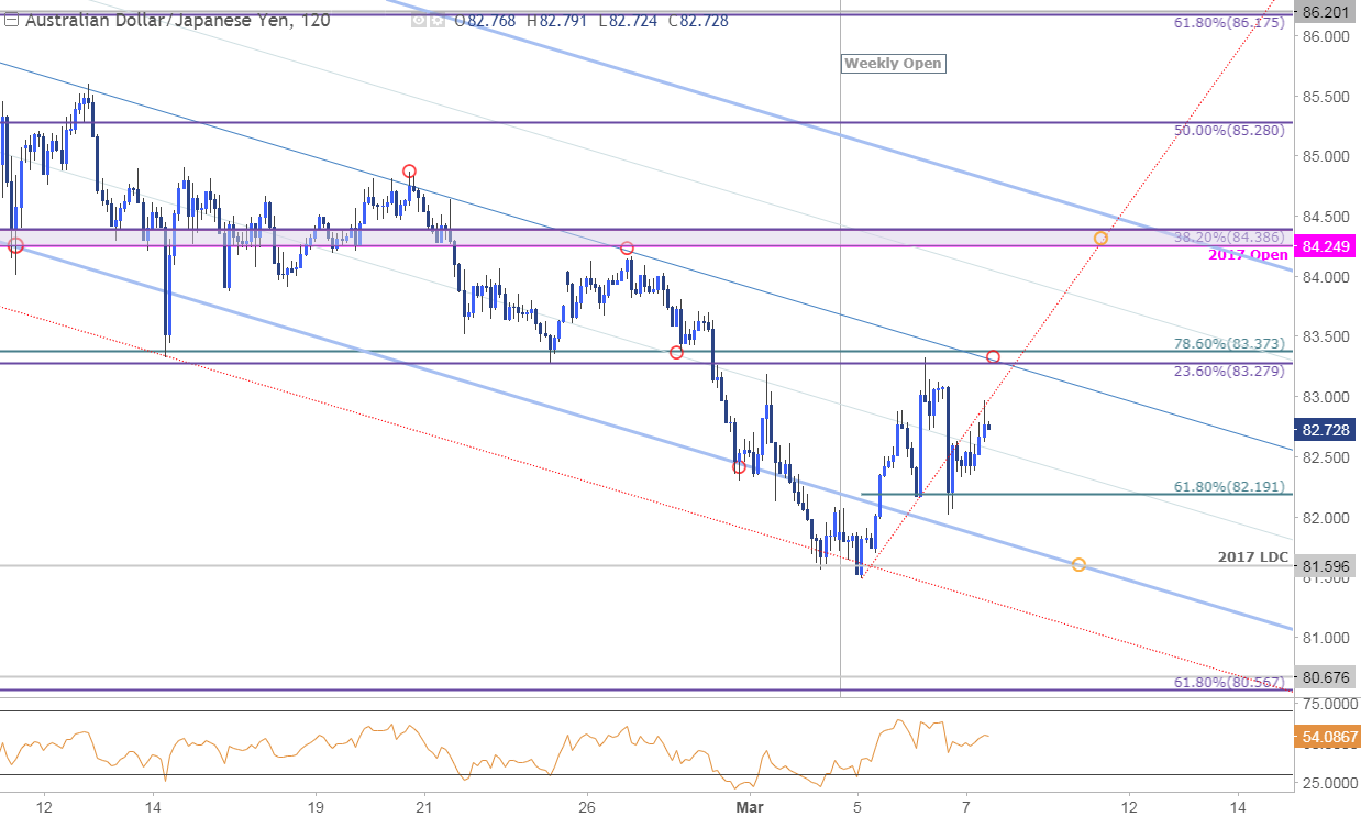 forex-aud-to-jpy-best-forex-ea-download